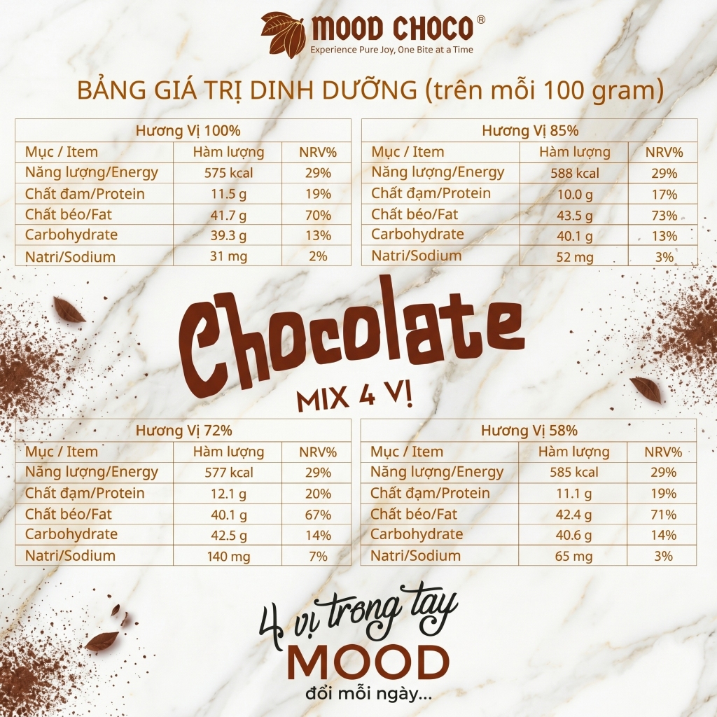 Combo 2 Hộp Socola MOOD CHOCO Đen Đắng Nguyên Chất Ca Cao Đậm Vị Thơm Ngon Lựa Chọn Tiết Kiệm