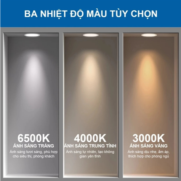 Đèn Led Downlight Âm Trần 5w/9w/12w Trang trí phòng khách phòng ngủ phòng bếp hành lang lối đi