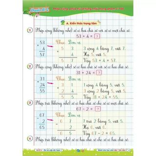 Sách - Vở ô li Ôn Hè Cấp Tốc Toán Và Tiếng Việt 1 - Dành cho học sinh lớp 1 lên lớp 2