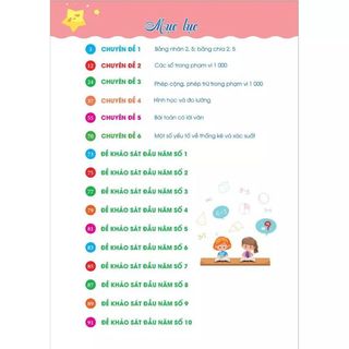 Sách - Trọn bộ Vở ô li Ôn hè Cấp tốc Toán và Tiếng việt lớp 2 lên lớp 3