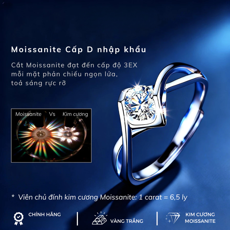 Nhẫn Nữ Moissanite 1 Carat VELOURA - Nụ Hôn Thiên Thần Lấp Lánh Sang Trọng,Có thể điều chỉnh