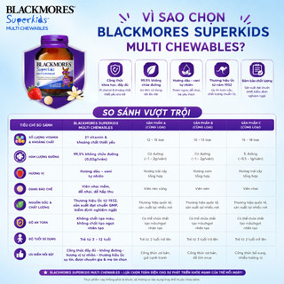 Viên nhai vitamin tổng hợp cho bé Blackmores Superkids Multi Chewables tăng sức đề kháng hộp 60 viên