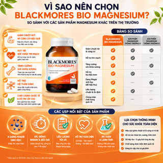 Viên uống bổ sung Magie hỗ trợ cơ bắp ngăn ngừa chuột rút Blackmores Bio Magnesium lọ 100 viên