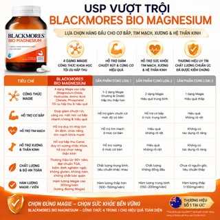 Viên uống bổ sung Magie hỗ trợ cơ bắp ngăn ngừa chuột rút Blackmores Bio Magnesium lọ 100 viên