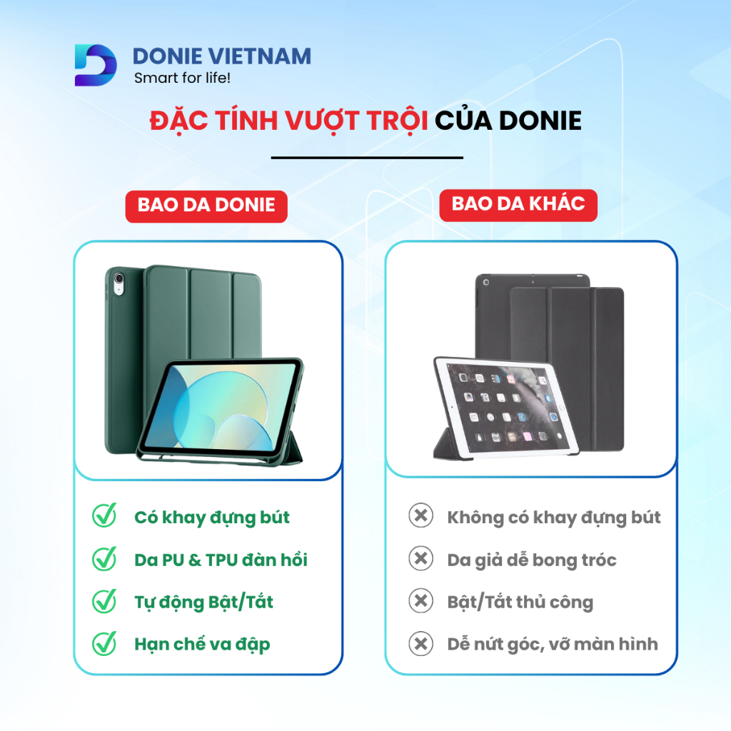 Ốp Lưng Da PU & TPU Đàn Hồi Hạn Chế Va Đập, Chống Sốc Cho iPad Gen 10/11 Air 4/5 Pro 11" | DONIE P01