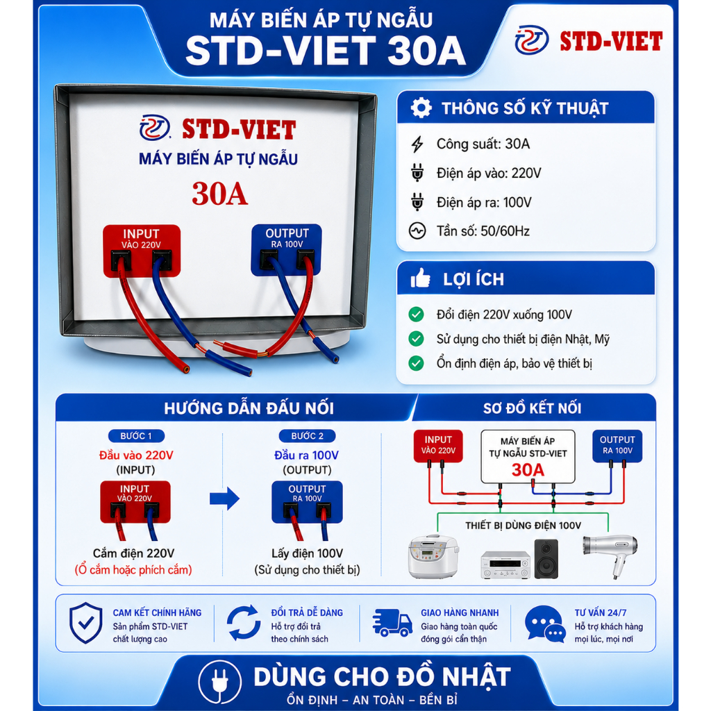 Bộ đổi nguồn công suất 20A, 30A, Biến áp 220V ra 100V Dùng cho điều hòa Nhật Bãi