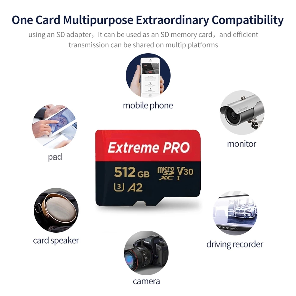 Thẻ Nhớ SanDisk Ultra 32GB 64GB 128GB Cho Điện Thoại Camera Hành Trình Máy Ảnh Máy Chơi Game Switch Chính Hãng BH 5 Năm