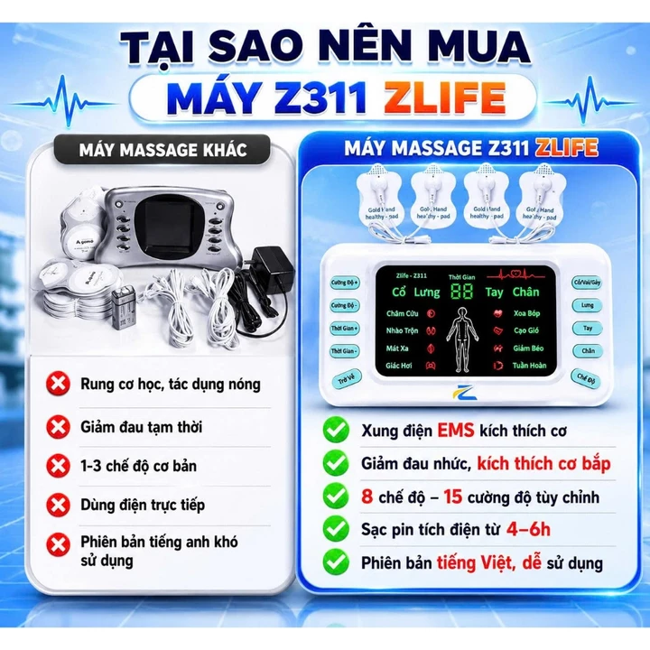 Máy Massage Xung Điện Z311 , Máy Mát xa Châm Cứu Điện Xung Lưu Thông Khí Huyết Giảm Đau Mỏi – 4