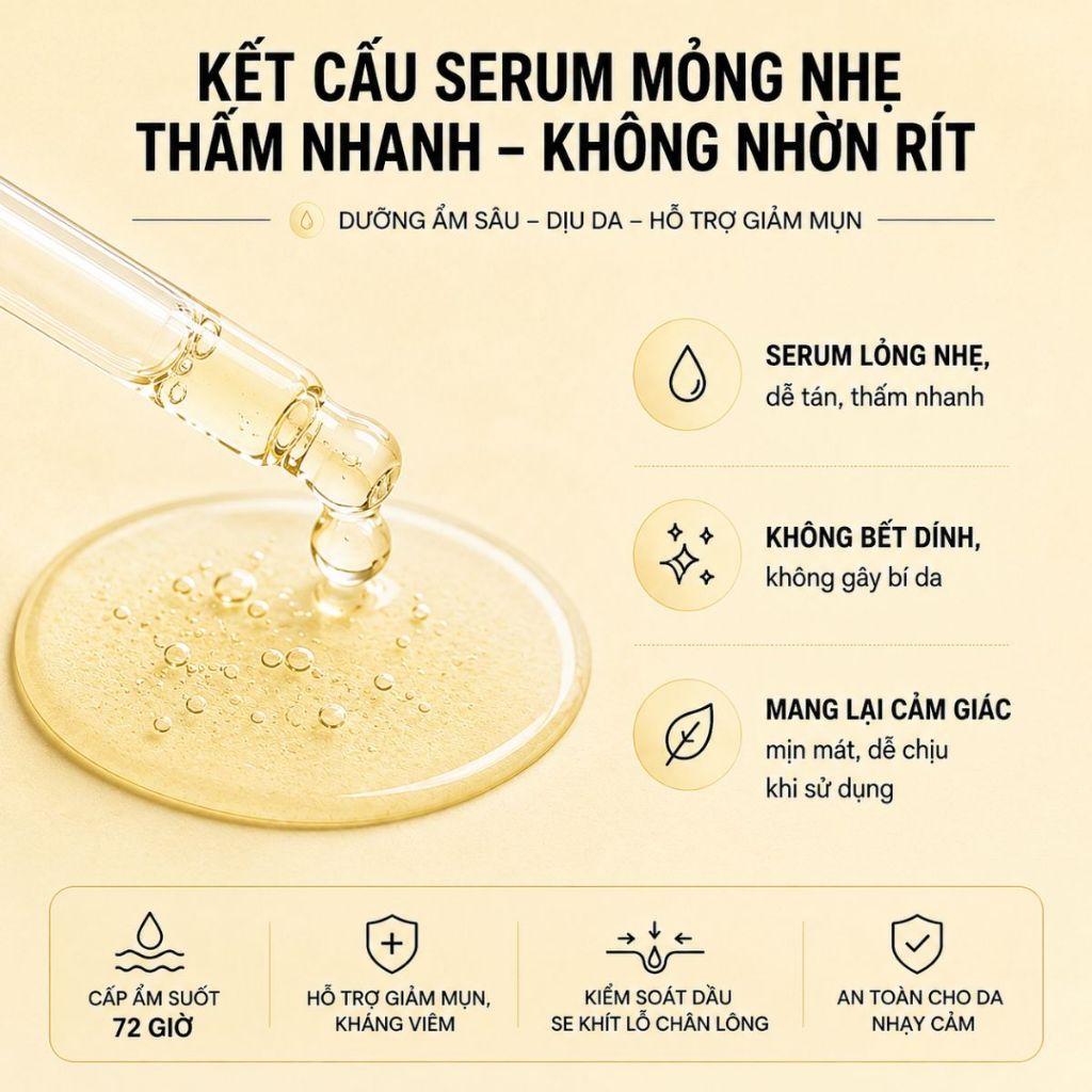 Serum Dưỡng Da Dầu Mụn, Kiểm Soát Nhờn, Giảm Mụn Dịu Nhẹ 30ml SENSITIVE ACNE SERUM Le&Lu