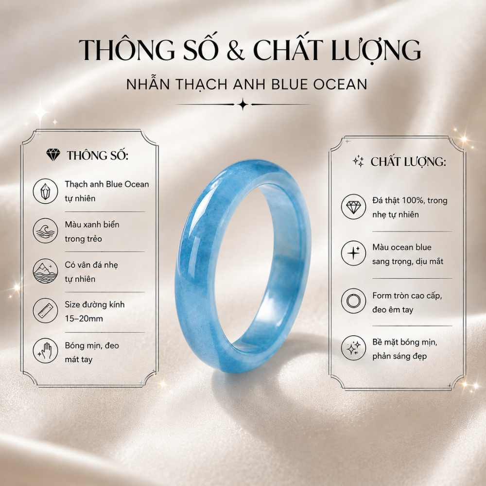 Nhẫn đá thạch anh Chalcedony phong thủy Lộc Tụ Các Ocean Blue chất băng - Khởi quang tinh xảo thu hút năng lượng