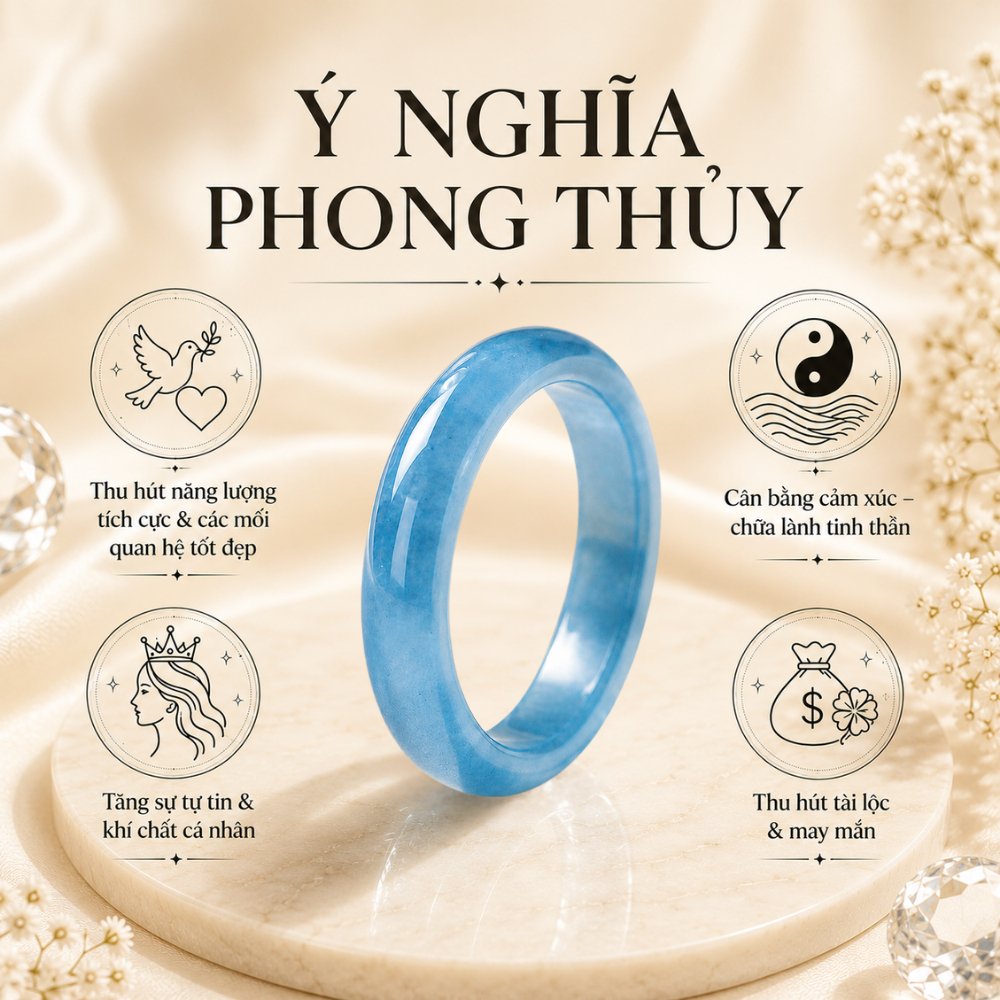 Nhẫn đá thạch anh Chalcedony phong thủy Lộc Tụ Các Ocean Blue chất băng - Khởi quang tinh xảo thu hút năng lượng