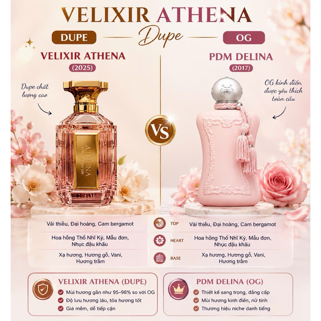 Nước hoa Velixir các dòng fullsize
