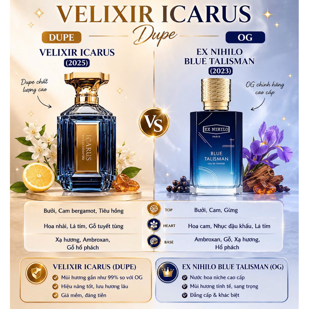 Nước hoa Velixir các dòng fullsize
