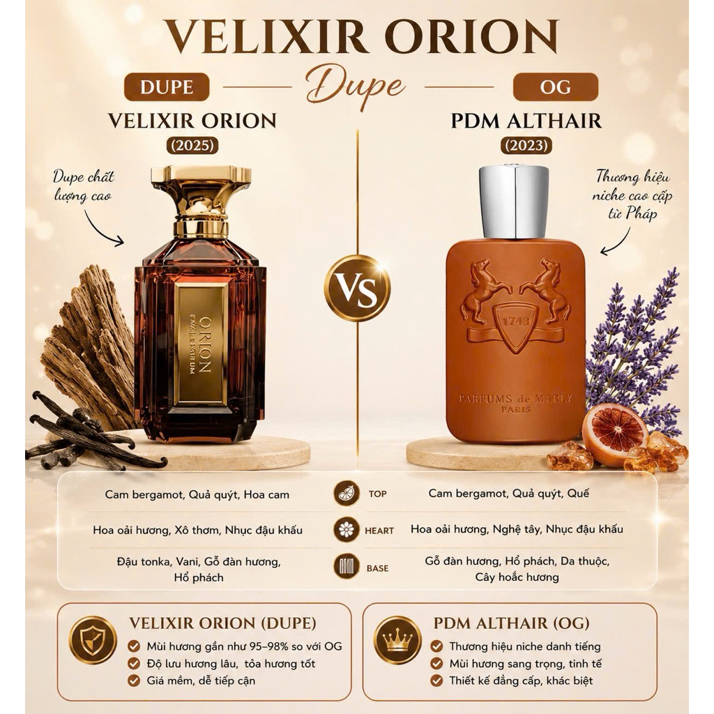 Nước hoa Velixir các dòng fullsize