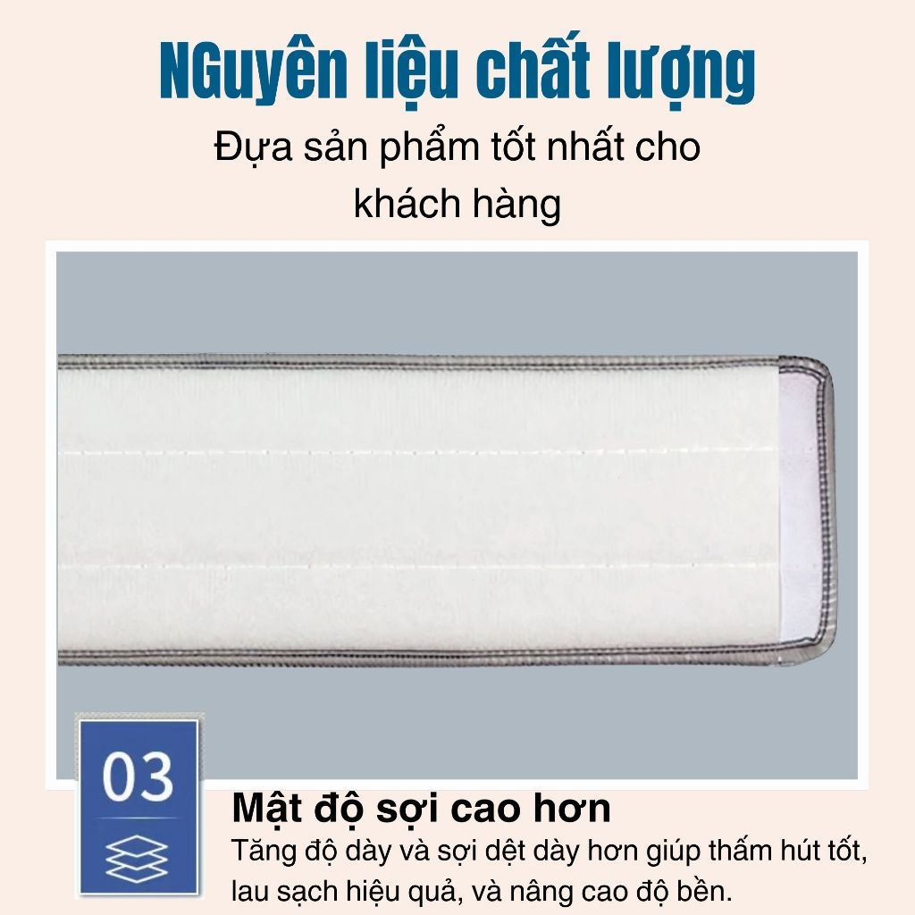 Miếng Lau Nhà Thay Thế 12x32cm Cho Cây Lau Tự Vắt, Tấm Lau Thay Thế Bám Dính Chắc Thấm Hút Tốt Phụ Kiện Lau Sàn Cao Cấp