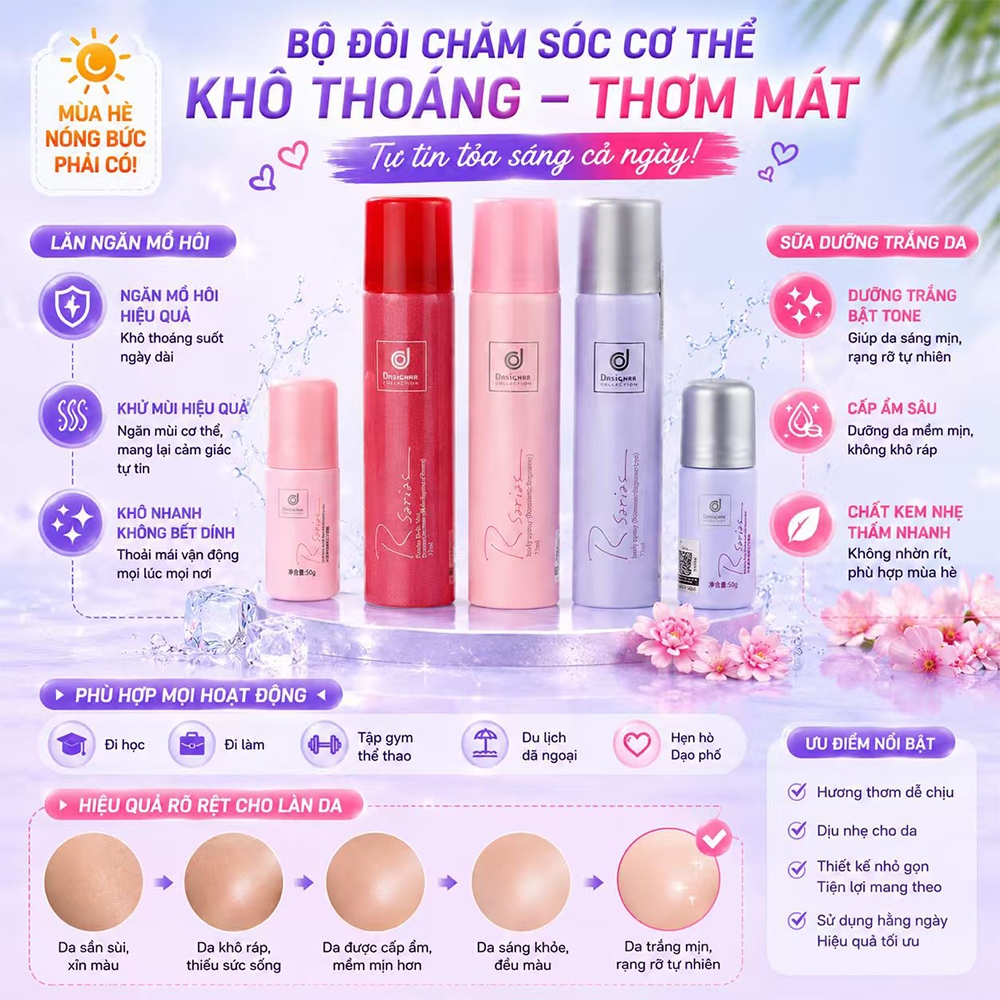 【Bộ sản phẩm khuyến mãi mùa hè】Xịt khử mùi và chống mồ hôi Thái Lan dành cho cả nam và nữ + Gel chống mồ hôi tiện lợi