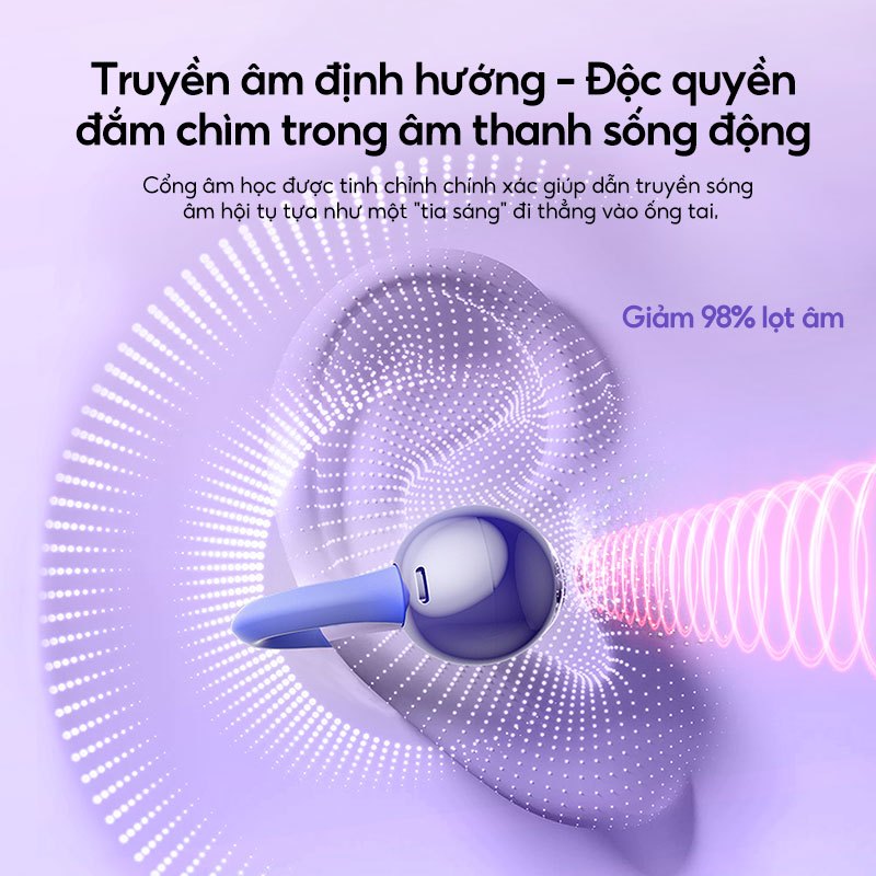 Freeclip tai nghe Kẹp Vention Chống nước Bluetooth V6.0 Hỗ Trợ AAC/SBC, Sạc USB-C, loa kép dynamic