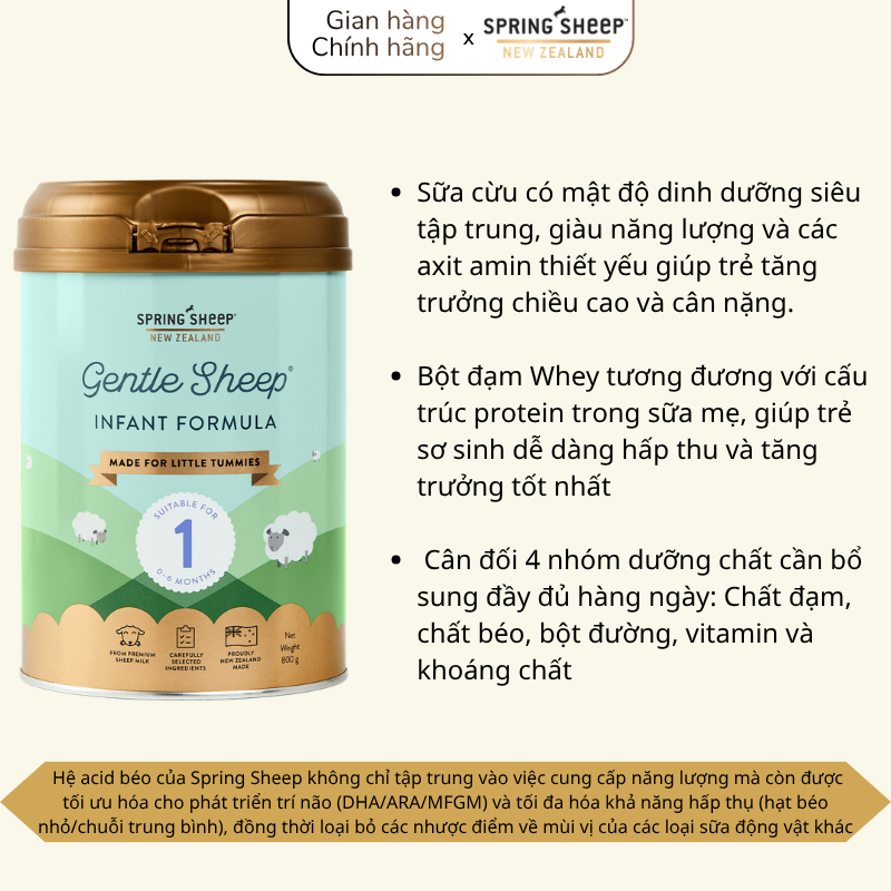 [NHẬP KHẨU] Sữa Cừu Spring Sheep Lon Số 1 Cho Bé Hấp Thụ Tốt, Tiêu Hóa Khỏe, Date Mới Đủ Tem Phụ