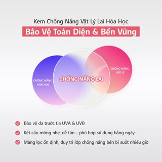 Kem Chống Nắng Nâng Tone Mediforcell Collagen Tone Up KCN Mediforcell Hyaluronic Acid Suncream 50ml - Skinora Beauty