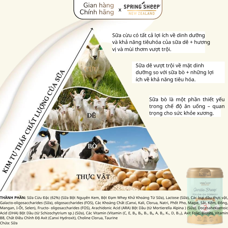 [NHẬP KHẨU] Sữa Cừu Spring Sheep 800G Lon Số 2 Chính Hãng Đủ Tem Phụ Giúp Bé Hấp Thụ Tôt Date 2028