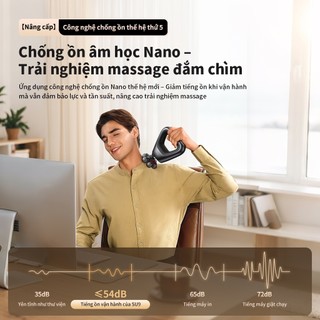 Súng Massage Cầm Tay VTT Phục Hồi Cơ Chuyên Sâu Cho Người Tập Thể Thao - Lực Đấm Mạnh Kèm 4 Đầu Đa Năng SU9-4D