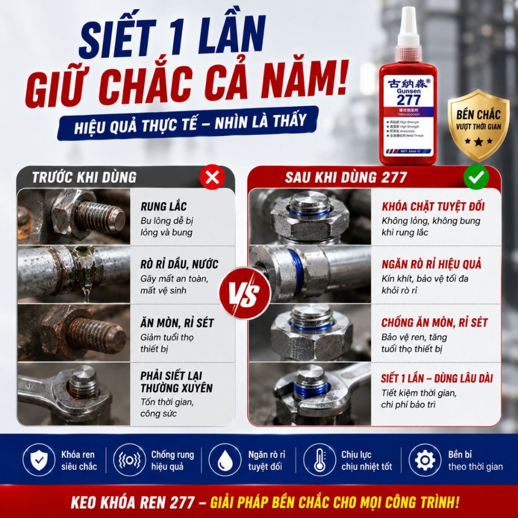 Keo khóa ren ốc chịu nhiệt Gunasen keo dán ốc vít bulong chống lỏng kim loại chai 50ml