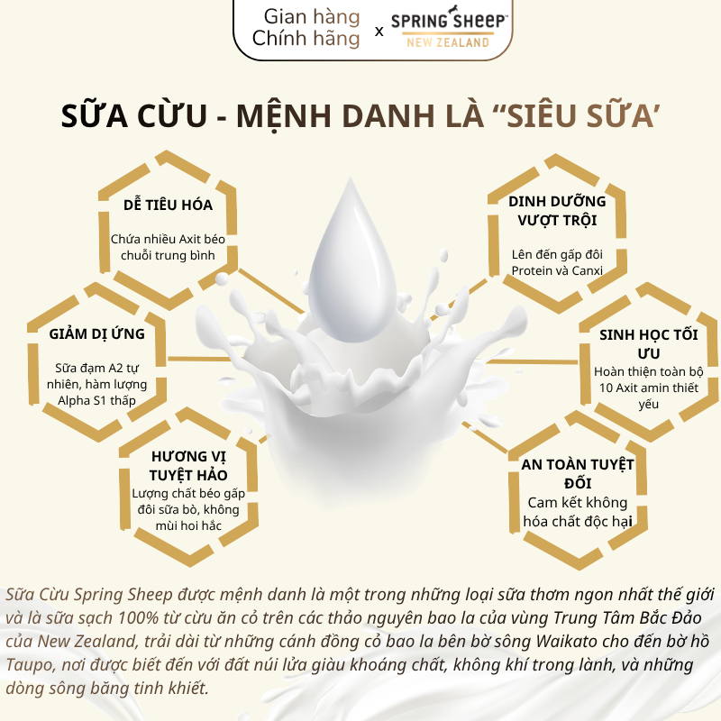 [COMBO] 2 Lon Sữa Cừu Spring Sheep 800G Đạm A2 Tự Nhiên Hỗ TrợTiêu Hóa Cho Bé, Đủ Tem Phụ Chính Hãng