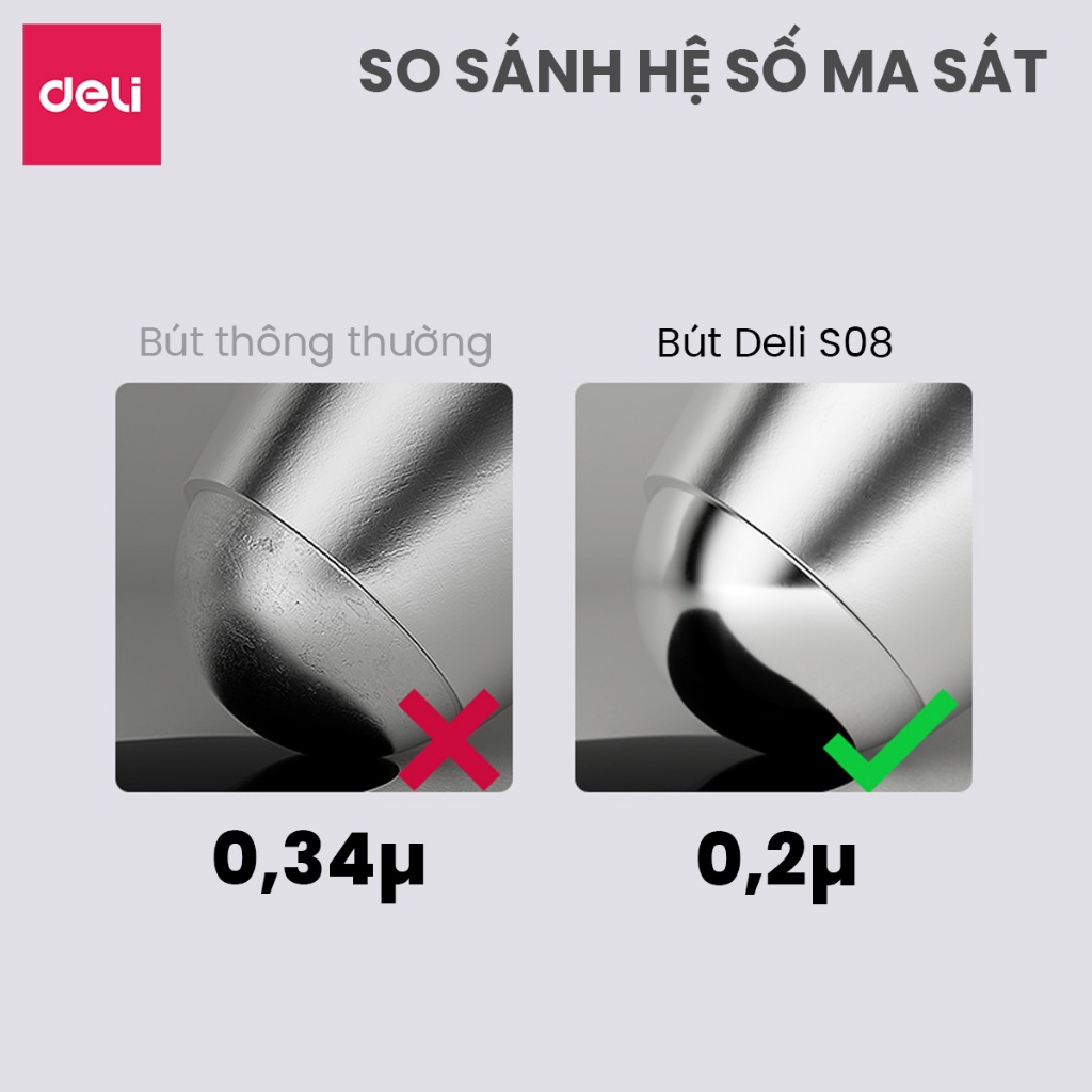 Hộp 12 Bút Bi Nước Bút Gel Deli S08 Ngòi 0.5mm / 0.7mm Có Đệm Tay Viết Mượt Nhanh Khô Chống Nhòe