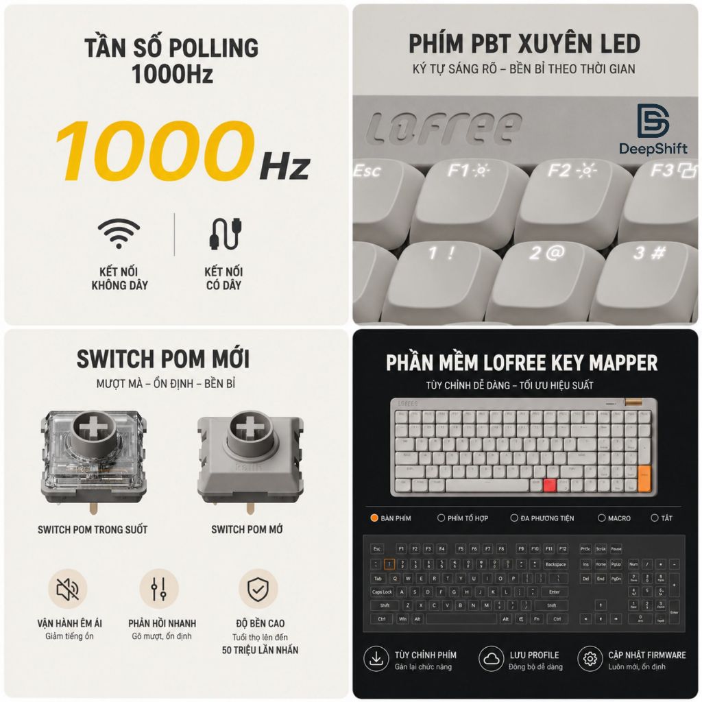 Bàn Phím Cơ Lofree Flow Lite | Chính Hãng Low Profile Siêu Mỏng, Gõ Êm, LED