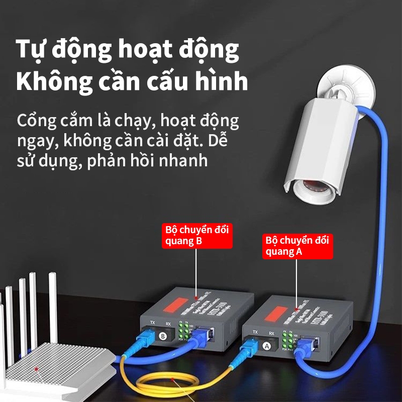 Bộ Chuyển Đổi Quang Điện, Converter Quang 10/100Mb, 1000Mb 1 Sợi Quang Và 2 Sợi Quang Netlink - Bảo Hành 12 Tháng