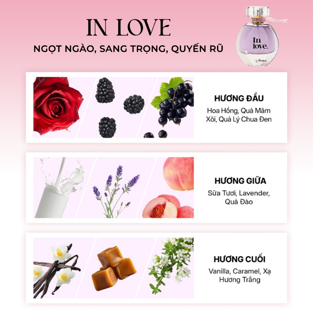 [Set Quà Tặng Rodian] Nước Hoa Nữ Rodian In Love Eau De Parfum 50ml Ngọt Ngào, Sang Trọng