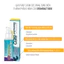 Gel chăm sóc răng miệng cho chó & mèo không cần dùng bàn chải StomoAct BEO 90g Signature By