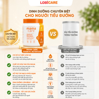 Sữa Tiểu Đường MamaCare , Kiểm Soát Lượng Đường Huyết Giảm Nguy Cơ Biến Chứng Đái Tháo Đường