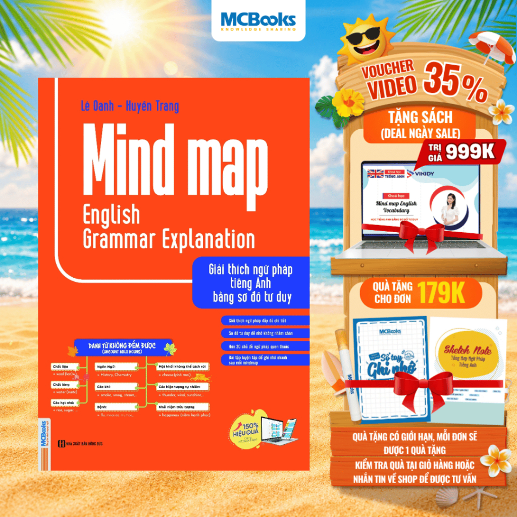 Sách -  Mindmap english grammar explanation - Giải  thích ngữ pháp tiếng anh bằng sơ đồ tư duy