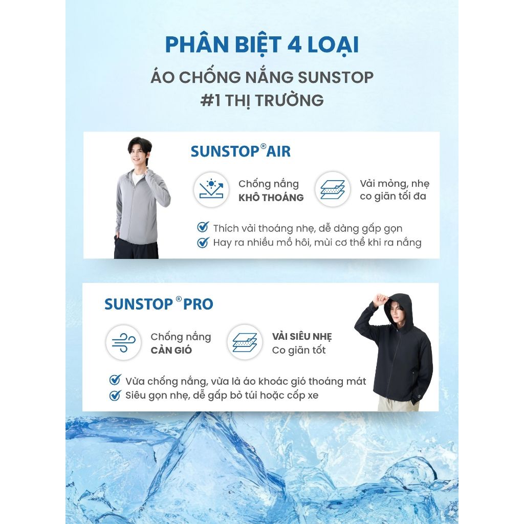 Áo Khoác Chống Nắng Nam TOKYOLIFE Chống Tia UV Dòng Sunstop Air Mũ Liền Thoáng Khí 40000462