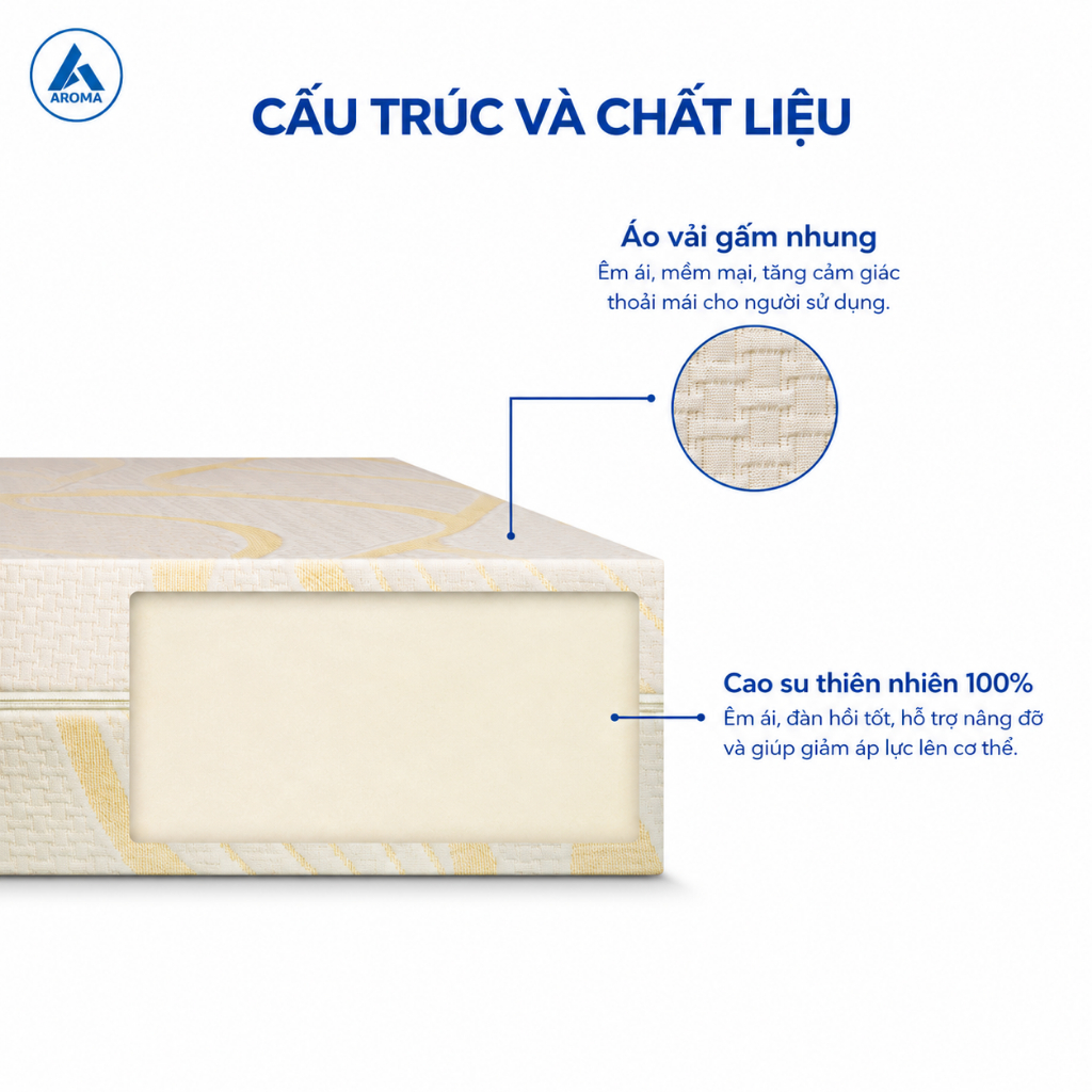 Nệm Cao Su Thiên Nhiên Aroma Latex, 100% Cao Su Tự Nhiên, Đàn Hồi Tốt, Bảo Hành 10 Năm.