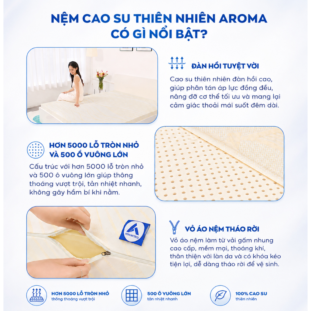 Nệm Cao Su Thiên Nhiên Aroma Latex, 100% Cao Su Tự Nhiên, Đàn Hồi Tốt, Bảo Hành 10 Năm.