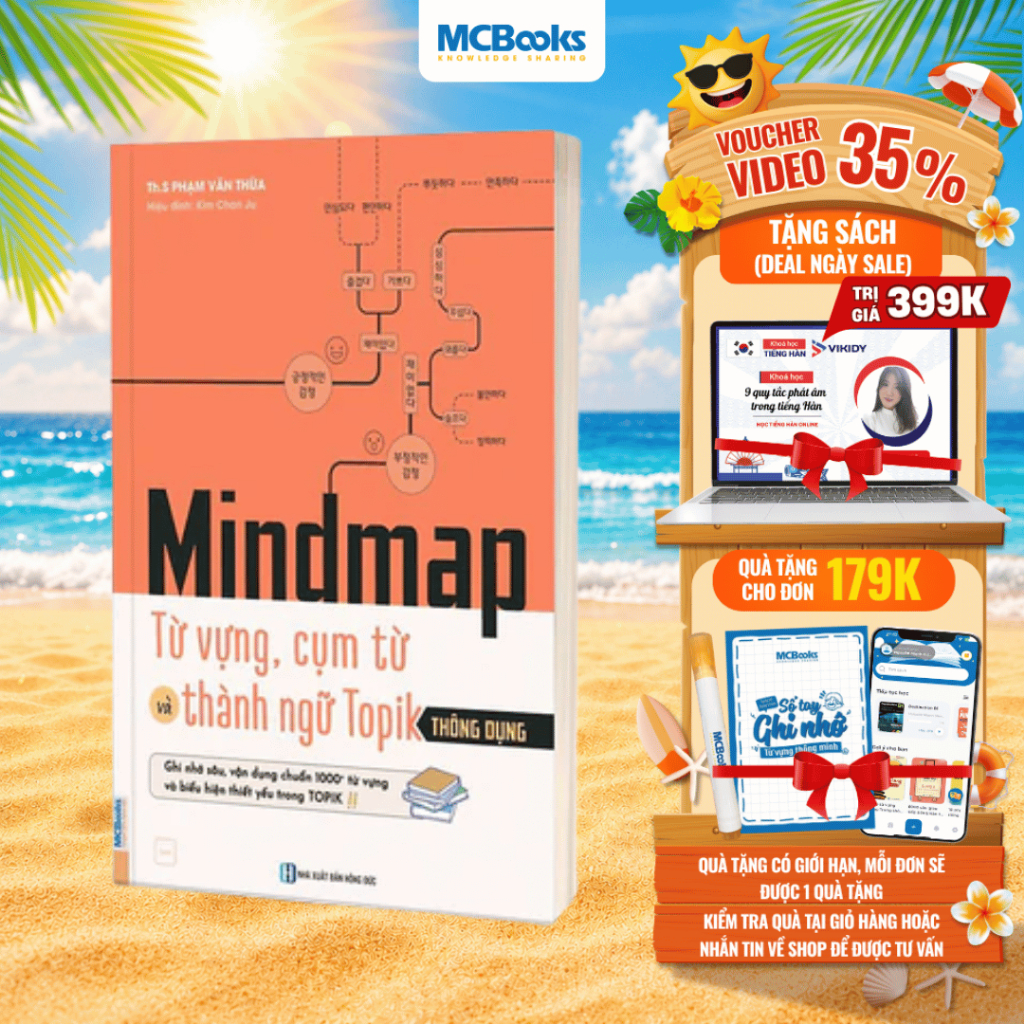 Sách - Mindmap từ vựng, cụm từ và thành ngữ Topik thông dụng