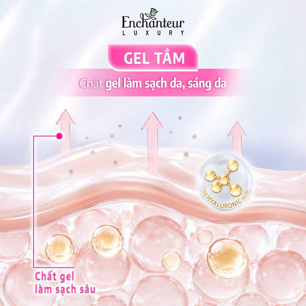 [VHL x Enchanteur] Sữa Tắm Cao Cấp Enchanteur Luxury Dưỡng Da Chiết Xuất Hoa Trà/ Hoa Mẫu Đơn + 4D Hyaluronic Acid 450ml