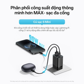 Củ Sạc GaN CUKTECH 6 MINI 2C1A | Hỗ Trợ Sạc Nhanh | Công Suất 90W | Thiết Kế Nhỏ Gọn | Bảo Hành 18 Tháng AD653