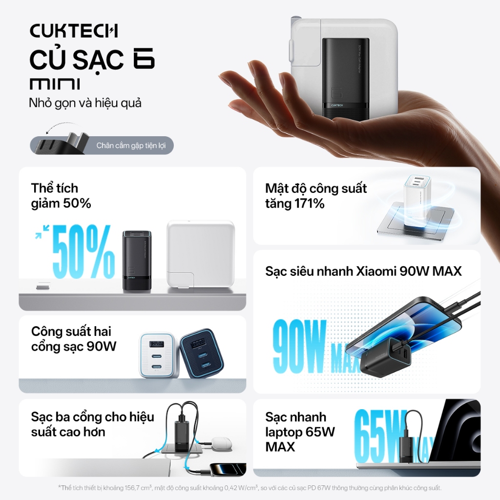 Củ Sạc GaN CUKTECH 6 MINI 2C1A | AVS 60W | Hỗ Trợ Sạc Nhanh | Công Suất 90W | Thiết Kế Nhỏ Gọn | Bảo Hành 18 Tháng AD653 | BigBuy360 - bigbuy360.vn