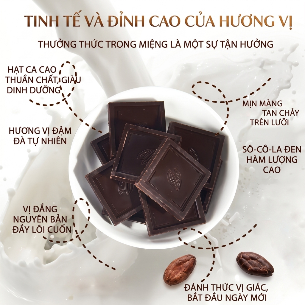 Combo 5 Hộp Socola Đen & Matcha Nguyên Chất MOOD CHOCO Mix Vị Cao Cấp Làm Quà Tặng