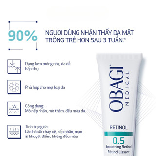 [CÔNG TY] OBAGI Retinol 0.5 & Retinol 1.0 Kem Dưỡng Hỗ Trợ Chăm Sóc Da