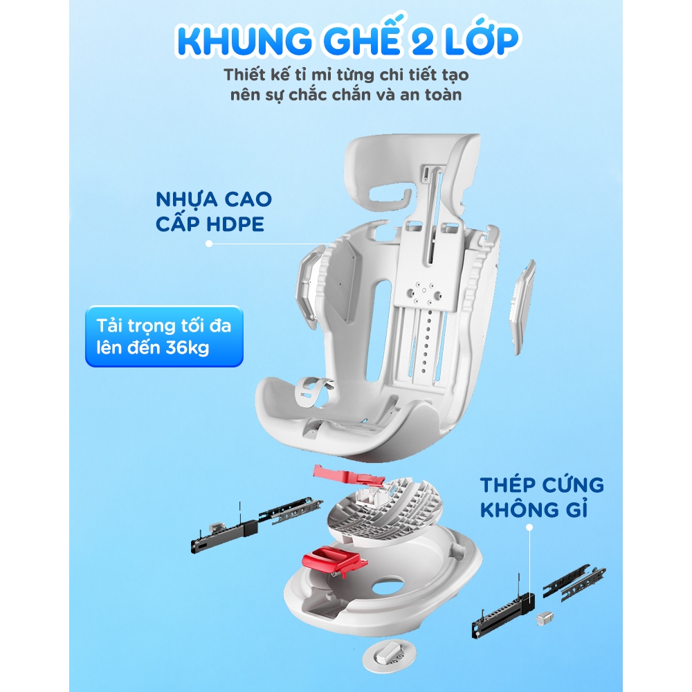 [HÀNG SẴN] Ghế ngồi ô tô cho bé CHILUX ROY 360 I CS008 An toàn, tiện lợi cùng bé đồng hành trên mọi nẻo đường