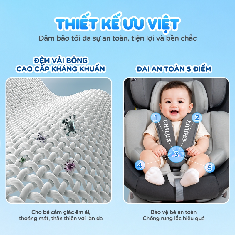 [HÀNG SẴN] Ghế ngồi ô tô cho bé CHILUX ROY 360 I CS008 An toàn, tiện lợi cùng bé đồng hành trên mọi nẻo đường