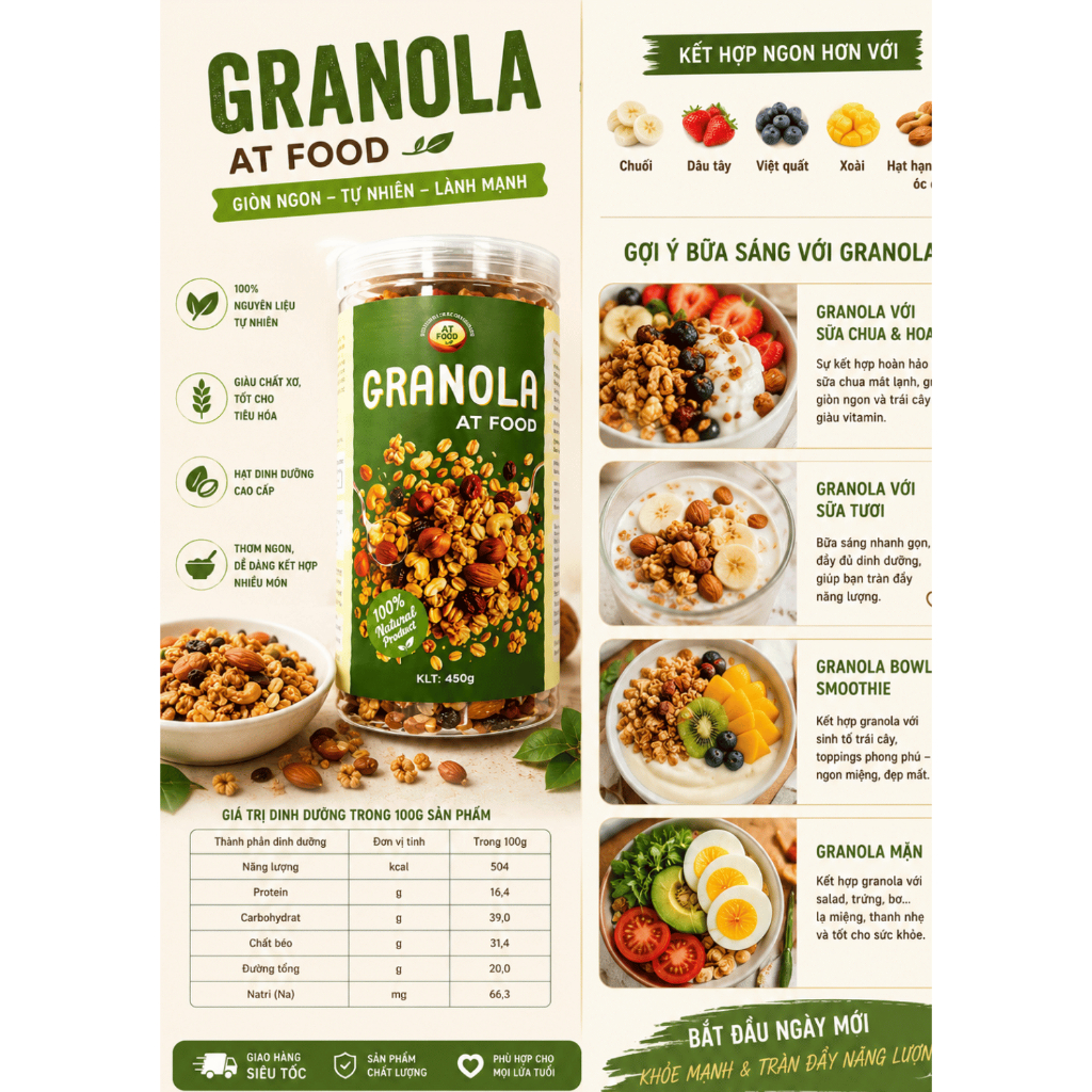 Granola Siêu Hạt Thương Hiệu AT FOOD trọng lượng 450gram