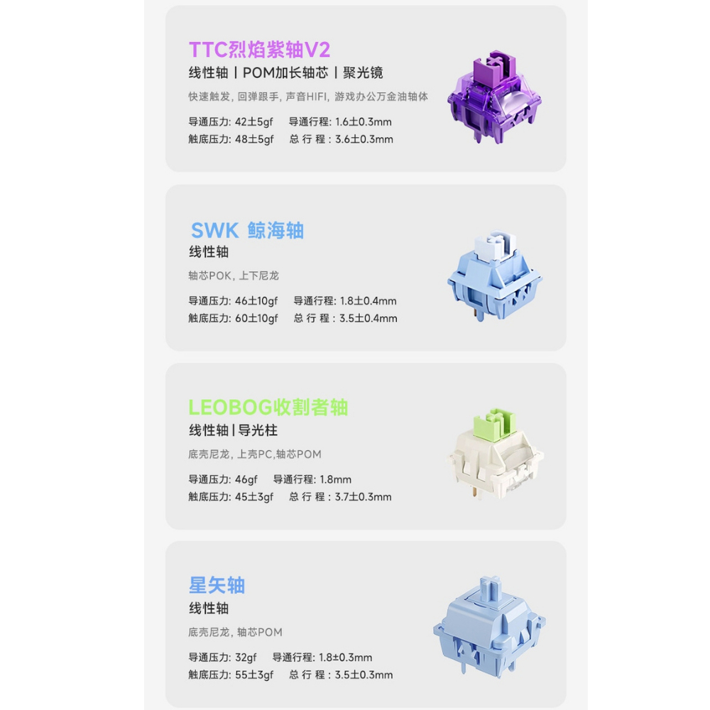 Bàn phím cơ không dây Aula F99 max - 3 mode kết nối - màn hình TFT - Pin 8000mah - Gasket mount | BigBuy360 - bigbuy360.vn