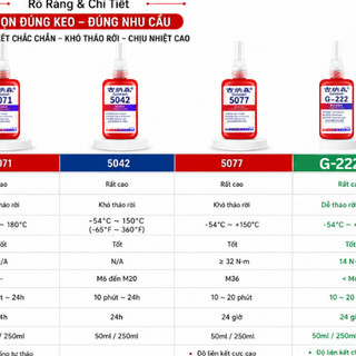 Keo Khóa Ren GUNASEN G-222 5042 5050 5071 5077 Keo Chống Tự Tháo Bulong Ốc Vít Chịu Nhiệt Cao, Chịu Dầu Tốt, Độ Bền Cao