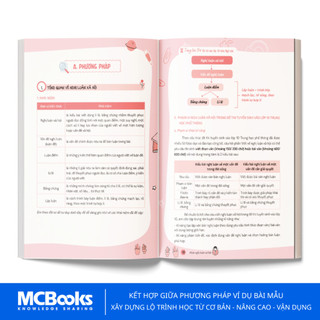 Sách - Combo Tăng Tốc 9+ Ôn Thi Vào Lớp 10 Môn Ngữ Văn - Phần: Đọc hiểu và Nghị luận xã hội – Nghị luận văn học