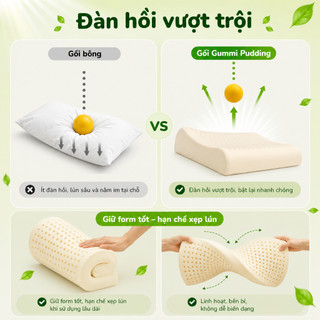 Gối cao su thiên nhiên Gummi Pudding cho trẻ, Gối ngủ cho bé nâng đỡ chắc chắn, thoáng mát, an toàn